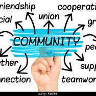 A nad with a splode of blue on co op logo colour, lots of words like "community" and "teamwork" and so on